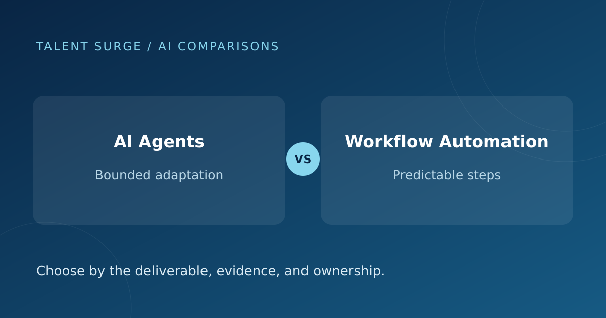 AI Agents vs Workflow Automation: Which Should You Build?