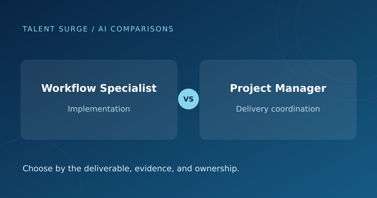 AI Workflow Specialist vs Project Manager: Who Owns Automation?