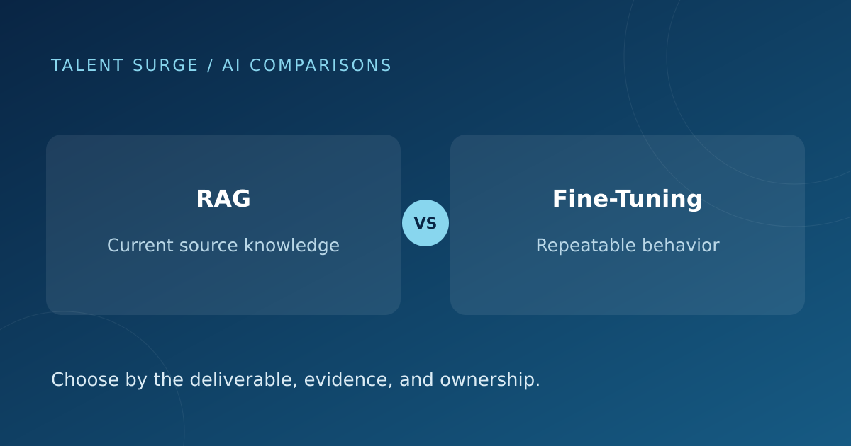 RAG vs Fine-Tuning: Which Fits Your Business Knowledge?