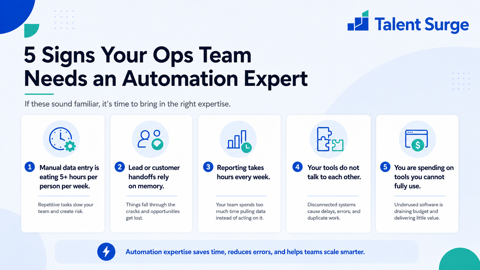 5 signs your ops team needs an Automation Expert: manual data entry, lead handoff misses, hours-long reporting, disconnected tools, and unused software features