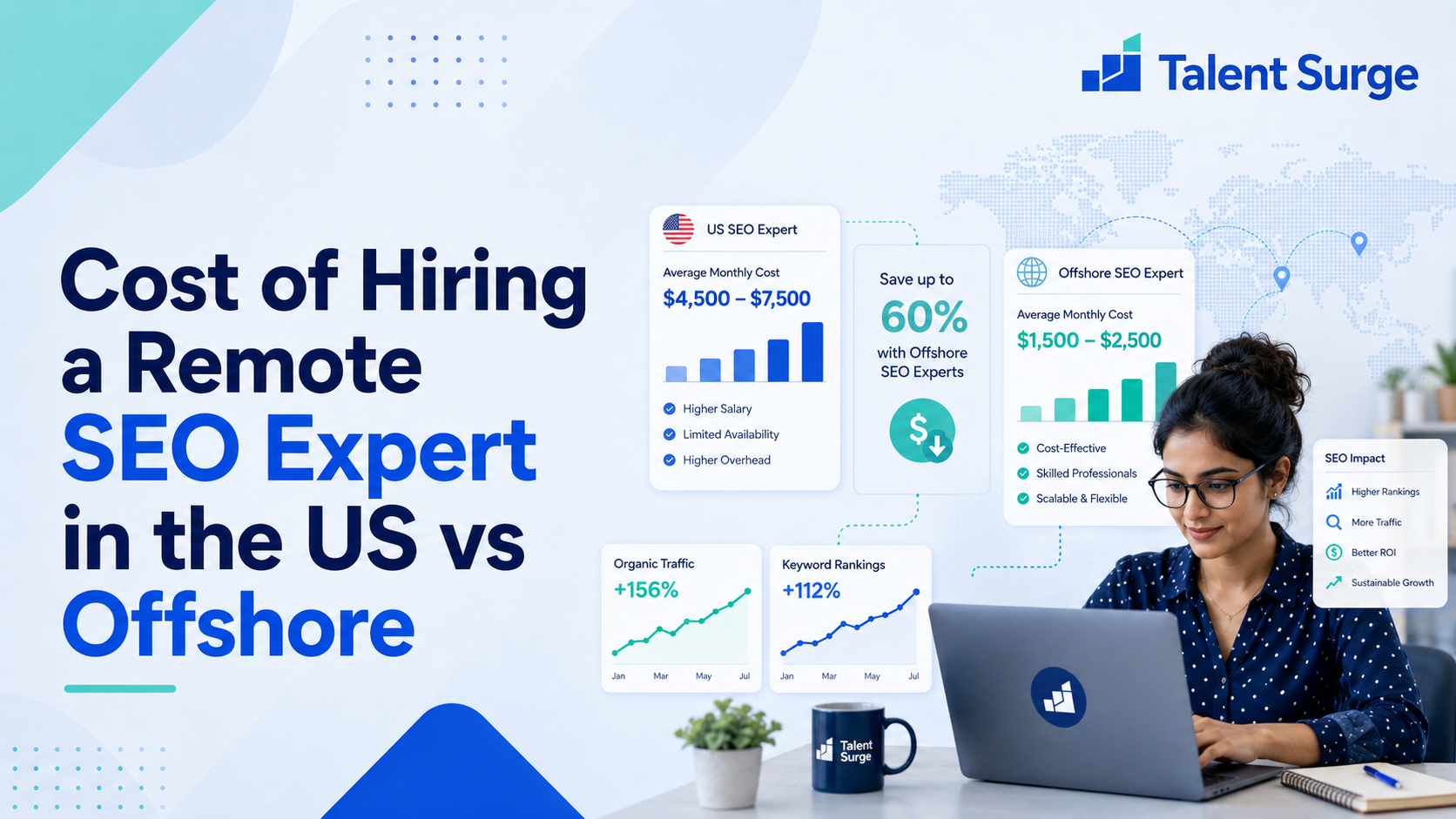 Cost of Hiring a Remote SEO Expert in the US vs Offshore